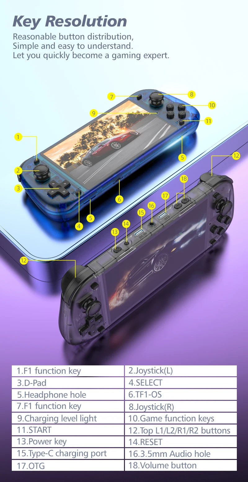 New R50S Retro Handheld Game Console 5.1 Inch Large Screen Linux System 854*480 4200Mah Video Gaming Player Boy Gifts