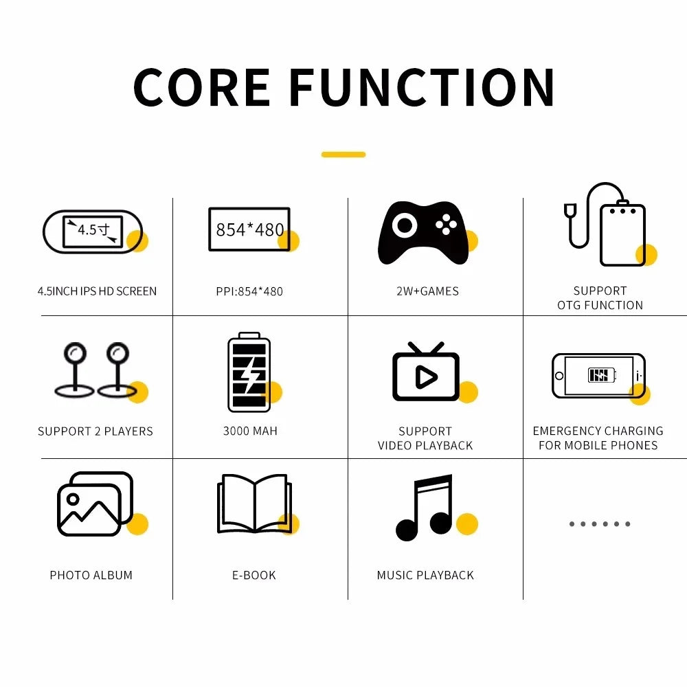 SF3000 Retro Handheld Video Game Console Linux System 4.5 Inch 854*480 IPS Screen 3000Mah Portable Pocket Video Player Games